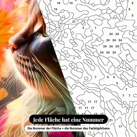 Malen nach Zahlen langhaarige Katze mit Blumen – nummerierte Leinwand zum Malen