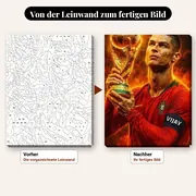 Malen nach Zahlen Cristiano Ronaldo Weltmeisterschaft orangefarbene Flammen – vorher und nachher: vorgezeichnete Leinwand und fertiges Gemälde