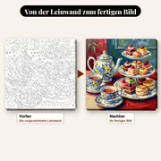 Malen nach Zahlen Teeservice und Gebäck – vorher und nachher: vorgezeichnete Leinwand und fertiges Gemälde
