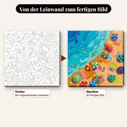 Malen nach Zahlen Strand aus der Luft mit bunten Sonnenschirmen – vorher und nachher: vorgezeichnete Leinwand und fertiges Gemälde