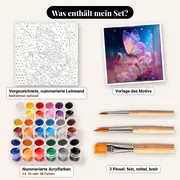 Malen nach Zahlen Schmetterling und rosa Blumen – Set-Inhalt: vorgezeichnete Leinwand, Farben, Pinsel
