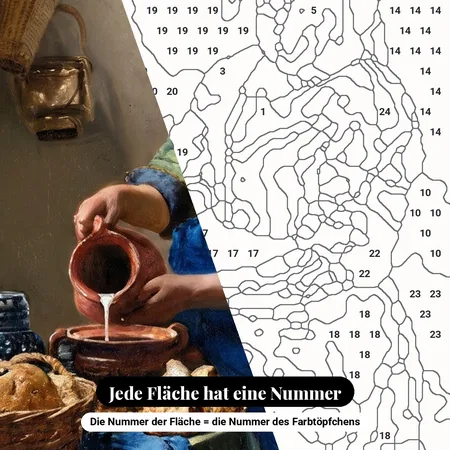 Malen nach Zahlen Die Milchmagd von Vermeer – nummerierte Leinwand zum Malen