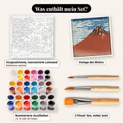 Malen nach Zahlen Der rote Fuji von Hokusai – Set-Inhalt: vorgezeichnete Leinwand, Farben, Pinsel