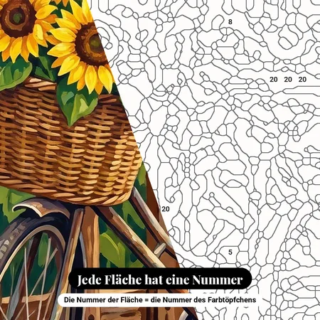 Malen nach Zahlen altes Fahrrad und Korb mit Sonnenblumen – nummerierte Leinwand zum Malen