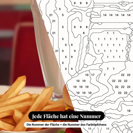Malen nach Zahlen Essen: Cheeseburger, Pommes & Milchshake im Retro-Diner – nummerierte Leinwand zum Malen