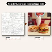 Malen nach Zahlen Essen: Cheeseburger, Pommes &amp; Milchshake im Retro-Diner – vorher und nachher: vorgezeichnete Leinwand und fertiges Gemälde