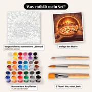 Malen nach Zahlen Essen: Pizza aus dem Holzofen – Set-Inhalt: vorgezeichnete Leinwand, Farben, Pinsel