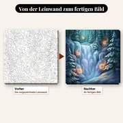 Malen nach Zahlen Winterwald und gefrorener Wasserfall – vorher und nachher: vorgezeichnete Leinwand und fertiges Gemälde