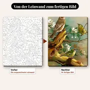 Malen nach Zahlen drei Vögel auf einem blühenden Zweig – vorher und nachher: vorgezeichnete Leinwand und fertiges Gemälde