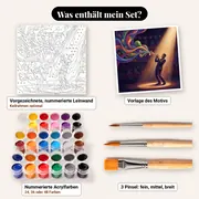 Malen nach Zahlen Jazz-Trompeter im Scheinwerferlicht – Set-Inhalt: vorgezeichnete Leinwand, Farben, Pinsel