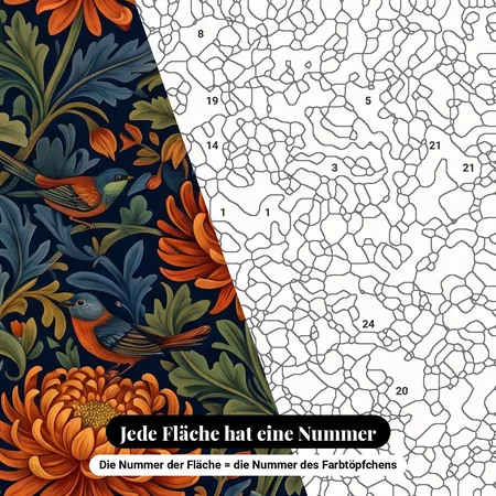 Malen nach Zahlen Chrysanthemen in Orange und Marineblau – nummerierte Leinwand zum Malen