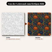 Malen nach Zahlen Chrysanthemen in Orange und Marineblau – vorher und nachher: vorgezeichnete Leinwand und fertiges Gemälde
