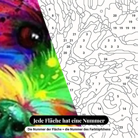 Malen nach Zahlen Yorkshire Terrier Pop-Art – nummerierte Leinwand zum Malen