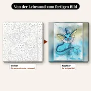 Malen nach Zahlen Aquali Aquarell – vorher und nachher: vorgezeichnete Leinwand und fertiges Gemälde