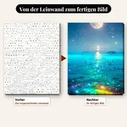 Malen nach Zahlen Vollmond über dem Meer – vorher und nachher: vorgezeichnete Leinwand und fertiges Gemälde