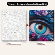 Malen nach Zahlen blaues Auge umgeben von Blumen – vorher und nachher: vorgezeichnete Leinwand und fertiges Gemälde