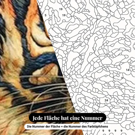 Malen nach Zahlen gestreifter Tigerkopf mit Schnörkeln – nummerierte Leinwand zum Malen