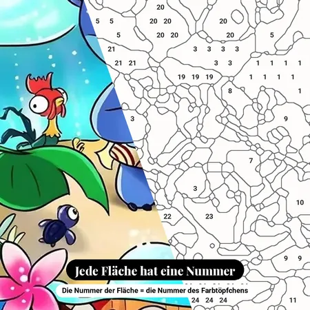 Malen nach Zahlen Lilo & Stitch auf tropischem Cupcake – nummerierte Leinwand zum Malen