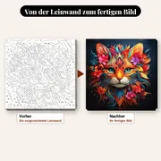 Malen nach Zahlen Pop-Art-Katzenkopf mit Blumen – vorher und nachher: vorgezeichnete Leinwand und fertiges Gemälde