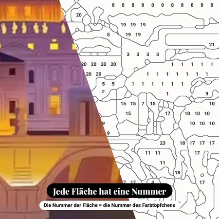 Malen nach Zahlen Vintage-Poster Rom bei Sonnenuntergang – nummerierte Leinwand zum Malen