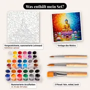 Malen nach Zahlen Buddha auf einer Lotusblume – Set-Inhalt: vorgezeichnete Leinwand, Farben, Pinsel