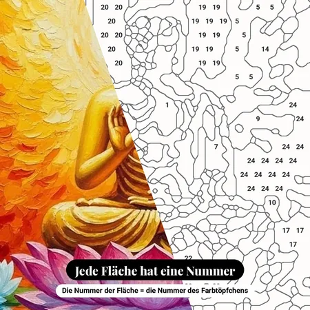 Malen nach Zahlen Buddha auf einer Lotusblume – nummerierte Leinwand zum Malen