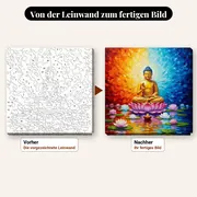 Malen nach Zahlen Buddha auf einer Lotusblume – vorher und nachher: vorgezeichnete Leinwand und fertiges Gemälde