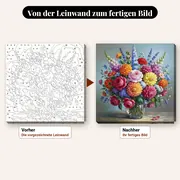 Malen nach Zahlen gemischter Blumenstrauß in einer Glasvase – vorher und nachher: vorgezeichnete Leinwand und fertiges Gemälde