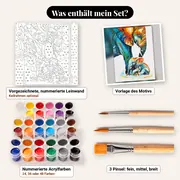 Malen nach Zahlen Elefant und Elefantenbaby Pop-Art – Set-Inhalt: vorgezeichnete Leinwand, Farben, Pinsel