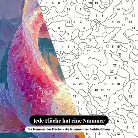 Malen nach Zahlen bunter Koi-Karpfen in der Draufsicht – nummerierte Leinwand zum Malen
